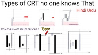 Types of CRT theory no one knows That Hindi urdu candle ranges theory types romeotpt private series [upl. by Raymond880]