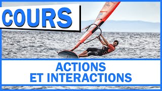 ACTIONS ET INTERACTIONS [upl. by Nuahsor510]