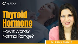 How Thyroid Hormone Works and Affects the Body Thyroid Hormone Normal Range  Queens Gynecology [upl. by Nitsreik]