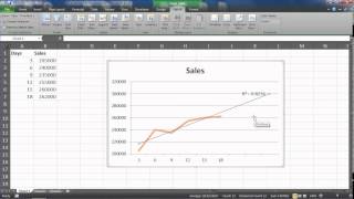 Add Trendline to a Chart to Forecast Future Values [upl. by Enelear]