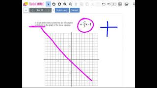 Graphing Lines Assignment 1 Problem 3 [upl. by Lika]