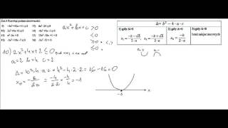 Nierówności kwadratowe część II [upl. by Namzzaj]