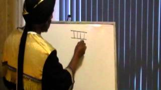 HEBREW GRAMMAR LESSON 1 THE ALPHABET [upl. by Helali107]