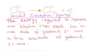 Successive Ionisation Energies  AS Chemistry [upl. by Akirdnahs]