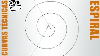 Espiral de tres centros Voluta de núcleo triangular  Curvas Técnicas [upl. by Arded]