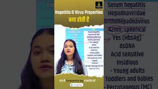 Hepatitis B Virus Properties short Vaccine viralvideo dmlt bmlt hepatitisb VirusProperties [upl. by Carroll508]