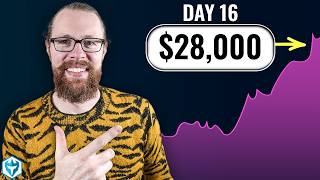 How I Grew My Small Day Trading Account to 2809354 in 16 Days 💥 Full Training [upl. by Euqinomad]