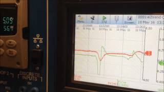 Cascade control on Amatrol T5552 using T5553 [upl. by Eisnil]