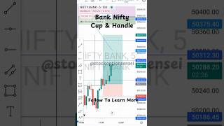 Bank Nifty CupampHandle 21st Nov StockOptionSensei trading stockmarket shorts banknifty [upl. by Yhtorod129]