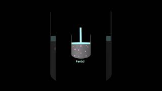 Understanding Internal Energy  Class 11 Physics  Thermodynamics Explained [upl. by Nodmac]