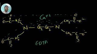 Calcium EDTA complex compound [upl. by Ecilahs180]