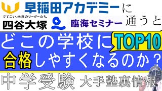 中学受験No246早稲田アカデミーvs四谷大塚vs臨海セミナー「合格しやすくなるのはどの学校？」大手塾の裏情報 [upl. by Aimak]