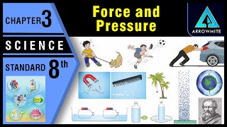 Force and Pressure  Std 8  Science  Ch3  Maharashtra Board [upl. by Eeslek]