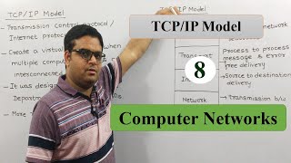 TCPIP Model Layers Characteristics Functions in Computer Networks Hindi  Computer Science [upl. by Tay42]