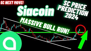 Massive Bull Run Of Siacoin  SC Crypto Coin Price Prediction 2024 [upl. by Fagin]