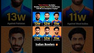 Most Wickets by Indian Bowlers Against Teams in World Cup T20I World Cup amp Champions Trophy shorts [upl. by Etoile]