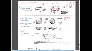 131 Open Channel Flows  Uniform Flows Chezy and Manning [upl. by Erna783]