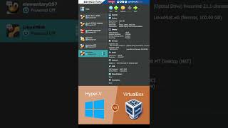 HyperV vs VirtualBox Which is Better for Virtualization shorts youtubeshorts [upl. by Hock]