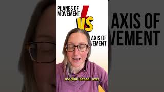 Planes of movement vs axis of movement anatomyrevision [upl. by Herrera248]