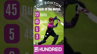 Tom Banton  The Hundred  Player of the match  Cricket [upl. by Acimak]