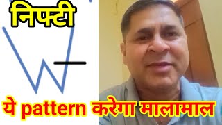 W and M pattern strategy। ।Earn daily 2000 rs ।। learnandearnwithsanjaysir [upl. by Fleta939]