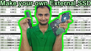 Make your own External SSD Explained Computer Wednesday [upl. by Ahsinnek945]