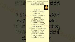 Nithya Panchanga  14 Nov2024  ನಿತ್ಯ ಪಂಚಾಂಗ  Today Panchangam [upl. by Wilona523]