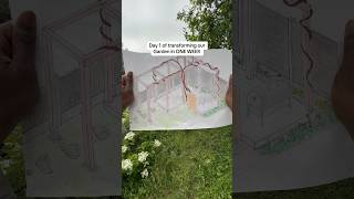 Bringing this garden drawing to life [upl. by Orelie]