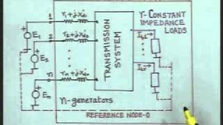 Lec7 Transient Stability Analysis of a Multi Machine System [upl. by Rita]