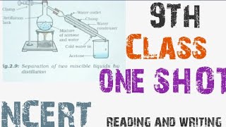 CLASS 9th ch 2 ll science 9th class ch 2 ll Full NCERT ll CBSE Hindi conversation ll by Mandeep sir [upl. by Anerbes108]