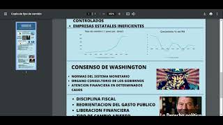 INFOGRAFIA CONSENSO DE WASHINGTON [upl. by Acie]