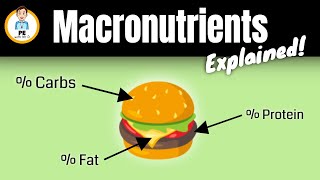 Learn the 3 Macronutrients Carbohydrates Fat amp Protein explained for beginners [upl. by Naggem]