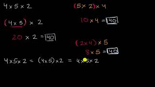 La propiedad asociativa de la multiplicación  Khan Academy en Español [upl. by Amitak]