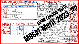 Merit for MBBS 2023  UHS expected merit 2023  MDCAT merit kia ho ga total seats [upl. by Auqenahc]