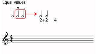 Triplets Music Theory [upl. by Salsbury678]