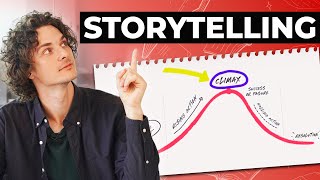 Storytelling  Marketing Tips amp Strategies 2024 [upl. by Erdried765]