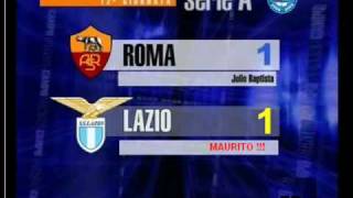 RomaLazio 10 GUIDO DE ANGELIS INVENTA UN GOL DELLA LAZIO [upl. by Ahsito]