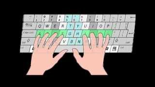 The QWERTY keyboard intro for typing beginners [upl. by Ainoek]