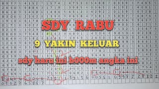 PREDIKSI SDY HARI INI RABU 4 DESEMBER 2024  BOCORAN SDY HARI INI  TARIKAN PAITO SDY [upl. by Hogg]