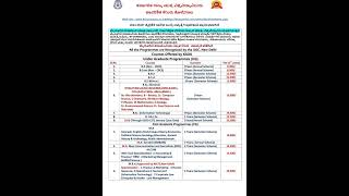 KSOU  Courses Admission amp Fees details [upl. by Kurth]