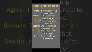 Present Perfect Tense Sentences  Common Verbs in Present Perfect Tense shorts [upl. by Len406]