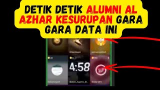 DETIK DETIK ALUMNI AL AZHAR KESURUPAN GARA GARA DATA INI [upl. by Jock517]