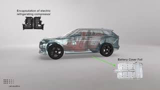 Carcoustics New Energy Vehicles Solutions [upl. by Dlarrej]