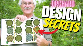 Ultimate Guide to Designing YOUR Permaculture Orchard [upl. by Spector]