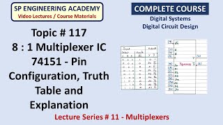 117 8 1 Multiplexer IC 74151 Pin Configuration Truth Table and Explanation [upl. by Nadbus]