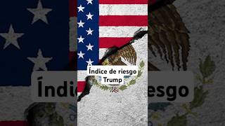 Índice de riesgo Trump [upl. by Tonya340]