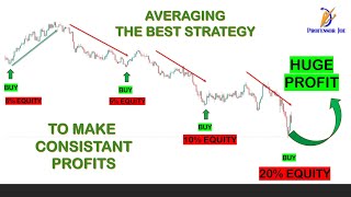 Averaging the Best Strategy to make Consistent Profits from Financial Markets [upl. by Claresta]