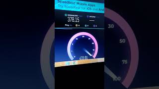 dedicated cir internet multinet speed test 400 Mbps [upl. by Kerwon]