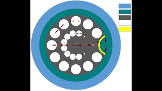 PCF based SPR sensor design and simulation using Comsol v62 Part2 [upl. by Iroc]