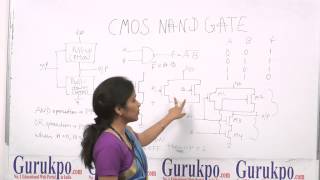 CMOS NAND GATE BTech [upl. by Notsirt23]